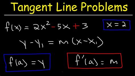 tangent line calculator|how to find a tangent line at a certain point.